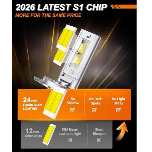 H4 Headbulb Light 2026 Upgrade 80000LM Fog light (2 Count)