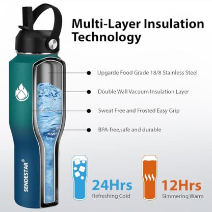 32oz Water Bottle Wide Mouth Stainless Steel Vacuum Insulated Double Wall with Straw Lids Fit in Any Car Cup Holder