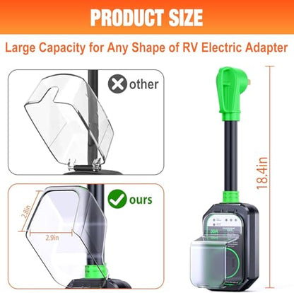 50 Amp RV Surge Protector