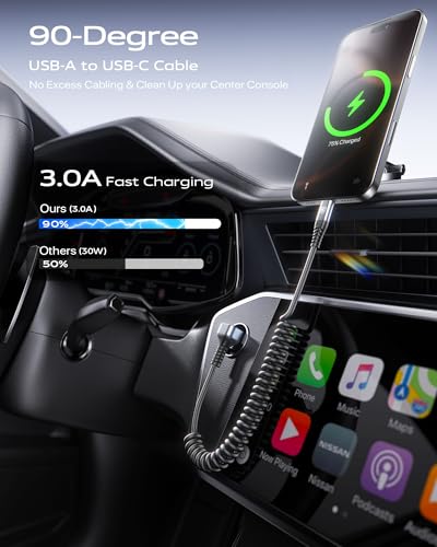 90 Degree USB A to USB C Cable (2 Count)