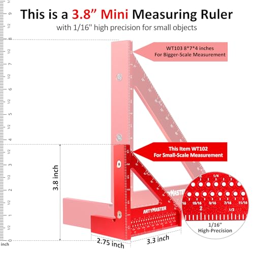3.8＂Mini 3D Multi