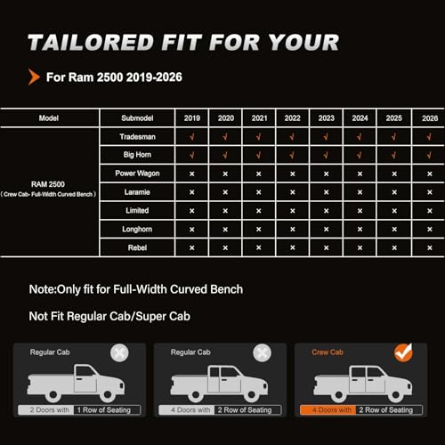 Seat Covers for Ram 2500