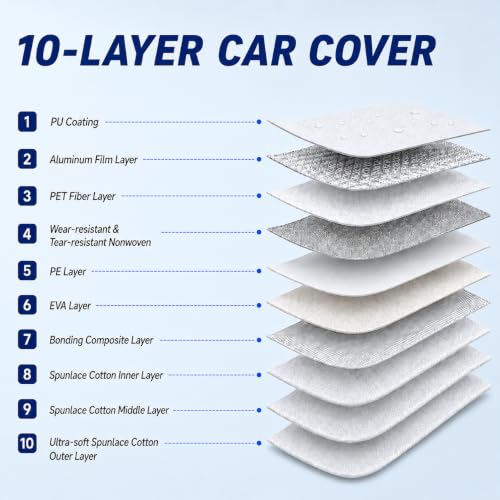 Car Cover Waterproof All Weather Custom Fit for Hyundai Kona