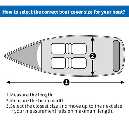 iCOVER Personal Watercraft Cover