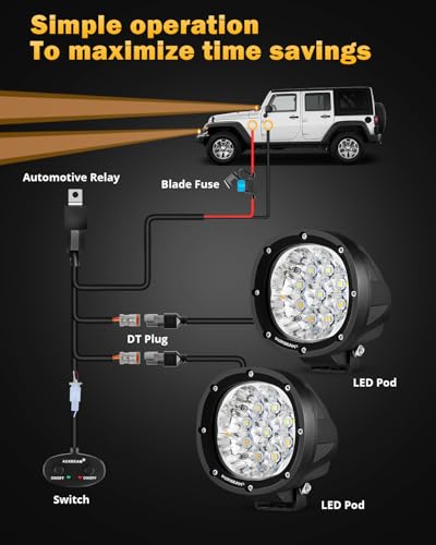 P4 Series Round LED Pods 4 (2 Count)