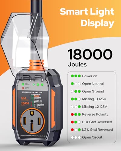 50 Amp Surge Protector for RV