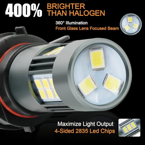 5202 5201 LED Fog Light Bulbs (2 Count)