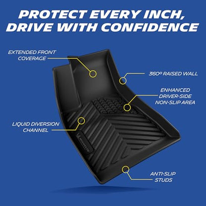 Vehicle Mats for 2024