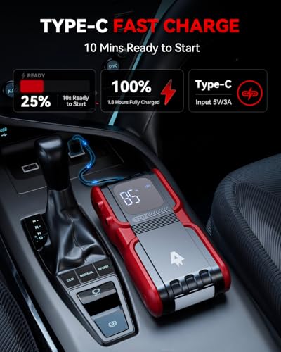 4000A Jump Starter with 20000mAh Power Bank