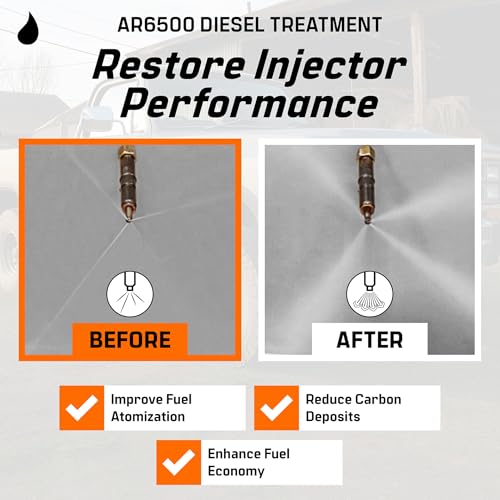 AR6500 Diesel Treatment (40.4 Ounce)