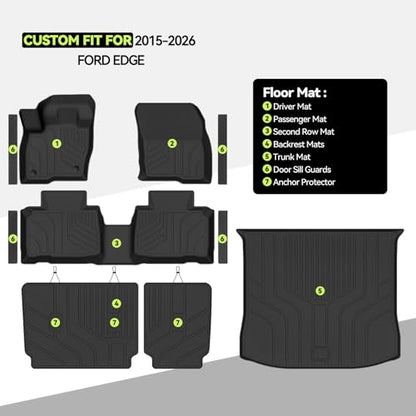 All Weather TPE Floor Mat Set for 2015