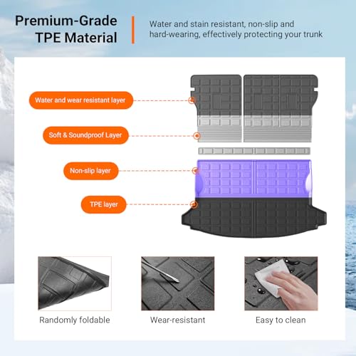 Cargo Mat & Backrest Mats Compatible with 2018