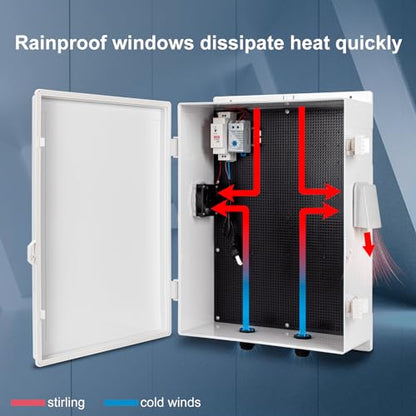 Outdoor Electrical Box with Thermostat and Fan