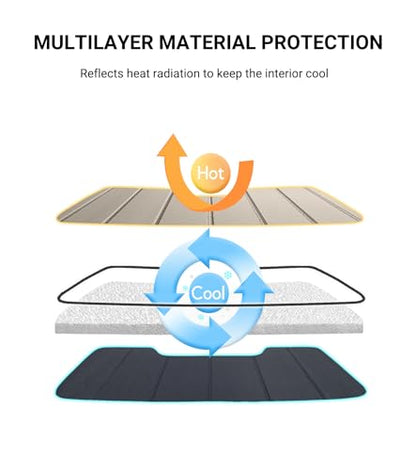 Windshield Sunshade for Tesla Model X 2016