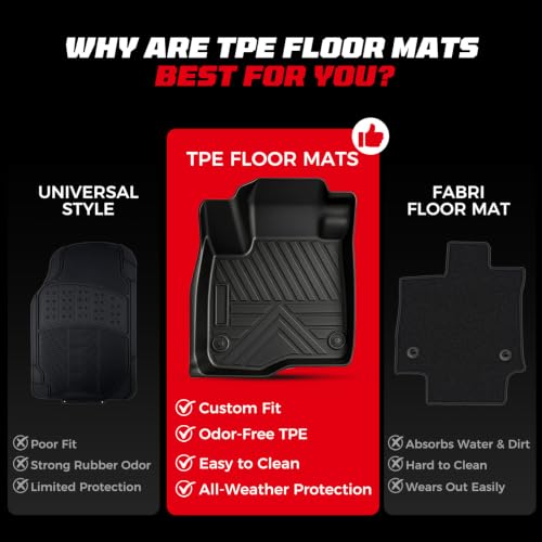 TPE Floor Mats Set for Honda CR