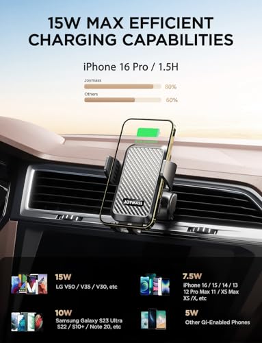 Wireless Car Charger
