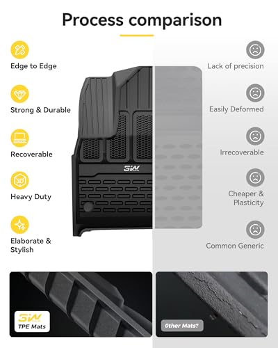 Floor Mats & Cargo Liner for Jeep Wagoneer 2022
