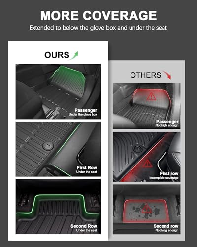 Floor Mats & Cargo Liner for Acura MDX 2022 (6 Count)
