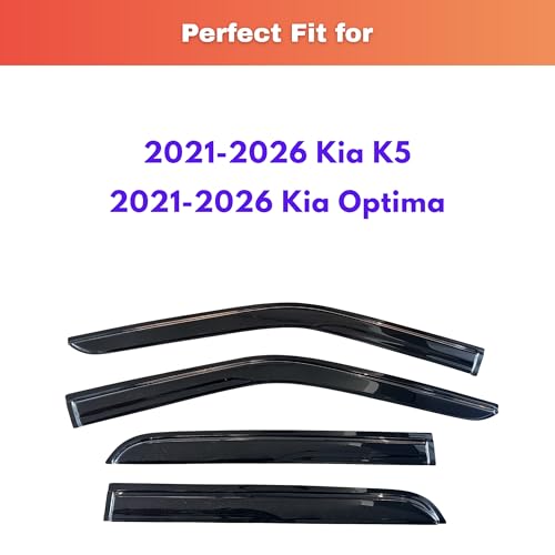 Rain Guards Fit for 2021
