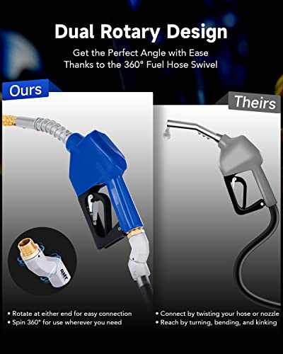 OMT 3 4" NPT Automatic Fuel Nozzle Kit with 360° Hose Swivel