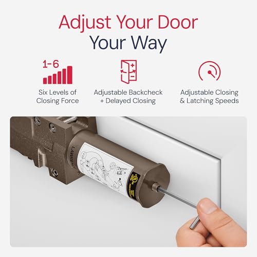 Extra Heavy Duty Door Closer Commercial Grade 1