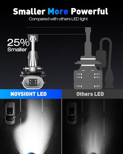 Fog Light Bulbs (2 Count)