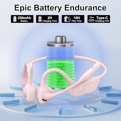 Open Ear Bluetooth Headphones