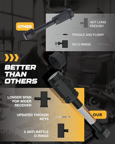 Locking Hitch Pin