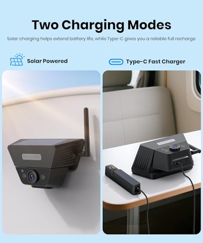 2 Solar Wireless Backup Camera System (3 Count)