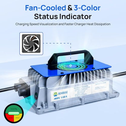 48V 18A Lithium Charger ≥93% Efficiency for Golf Cart Batteries