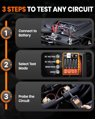 PB60 Automotive Power Circuit Probe Tester
