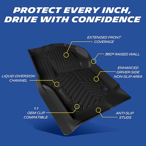 Vehicle Mats for 2017