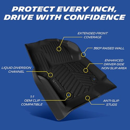 Vehicle Mats for 2017