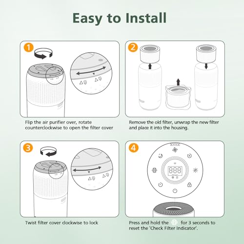 Core 400S Pet Care Replacement Filter for LEVOIT Core 400S Smart WiFi Air Purifie