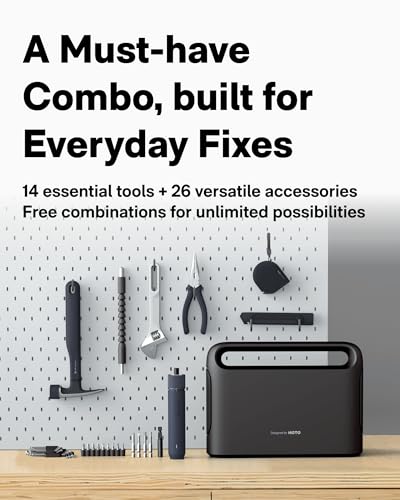 40 Piece Tool Kit for Dorm