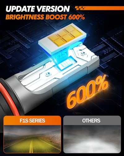 H10 9145 9140 LED Fog Light Bulbs Amber (2 Count)