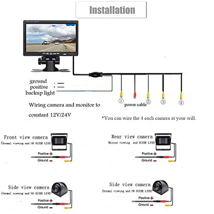 RV Backup Camera System