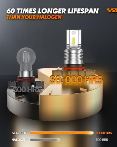 5201 5202 LED Fog Light Bulbs (2 Count)
