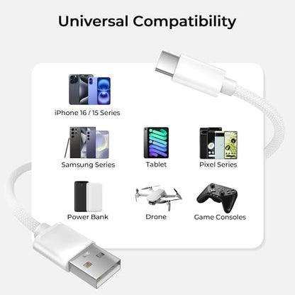 for iPhone 17 16 Pro Max Charger Cord (2 Count)