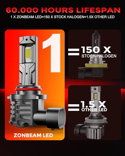 9005 LED Light Bulbs