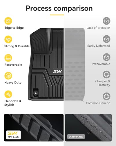 Floor Mats & Seat Back Mat & Cargo Liner Fit for Honda Pilot 2023