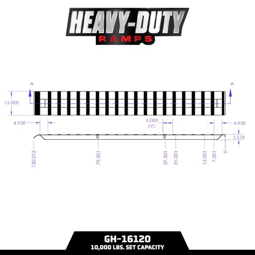 Heavy Duty Aluminum Loading Ramps