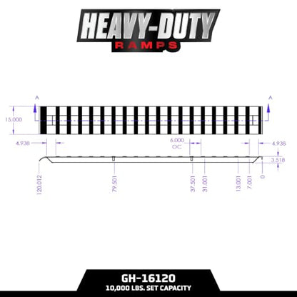 Heavy Duty Aluminum Loading Ramps