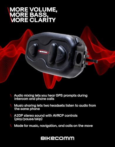 Salut Motorcycle Helmet Speakers Intercom