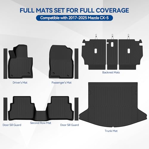 Custom Fit Floor Mats for Mazda CX