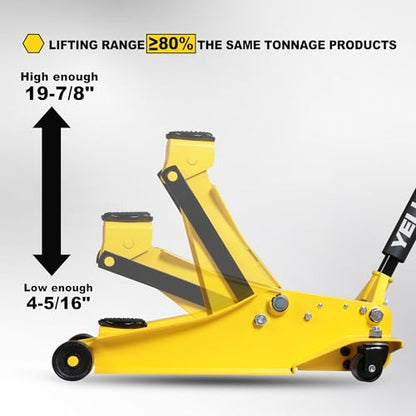 Low Profile Floor Jack with Dual Pumps Quickly Lift Hydraulic Car Jack with Pad