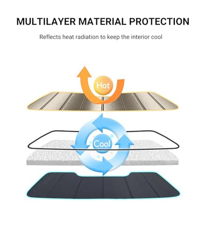 Windshield Sunshade for Tesla Model 3 2018