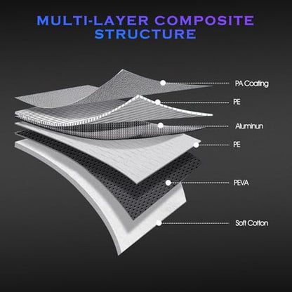 Car Cover Custom Fit for Honda CRV 1997