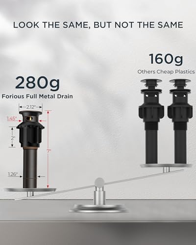 Bathroom Sink Faucet 3 Hole Oil Rubbed Bronze 8 Inch Widespread