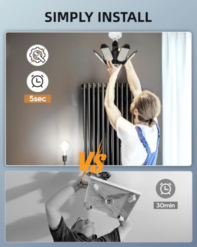 Rotatable LED Garage Light 2 Pack (2 Count)